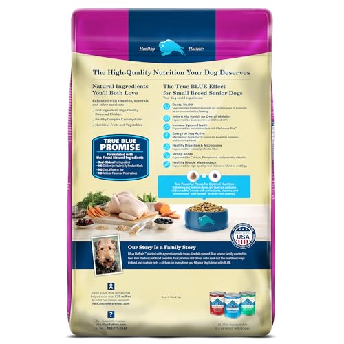 Essential Ingredients for Senior Dog Food: What You Need to Know